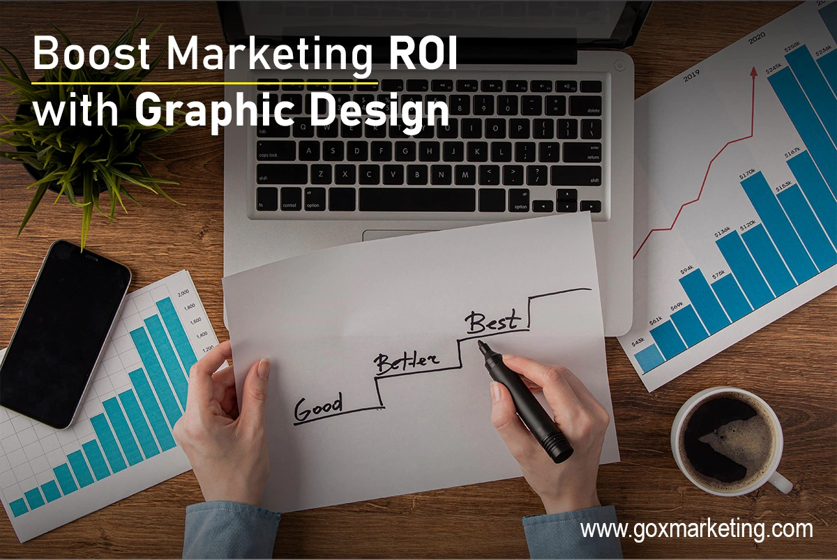 How Effective Graphic Design Can Boost Your Digital Marketing ROI