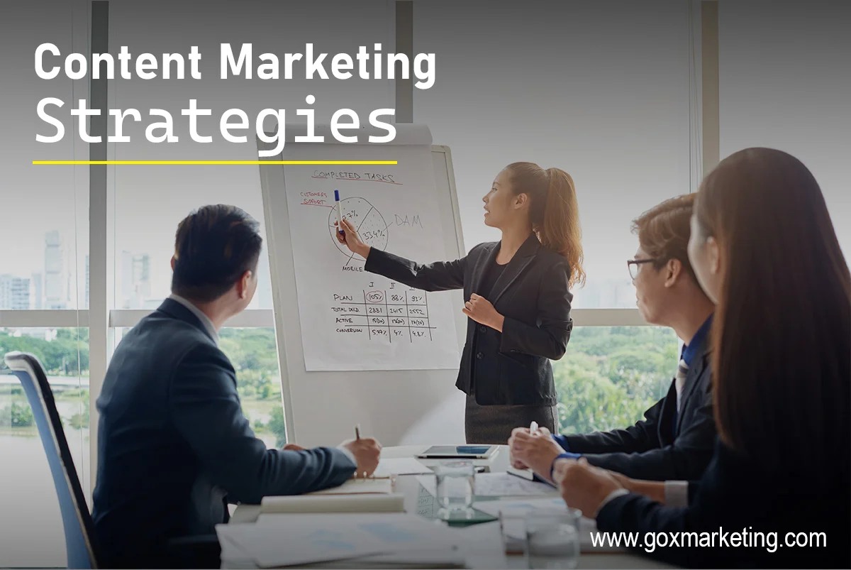 Content Marketing Strategies for Engaging Your Target Audience