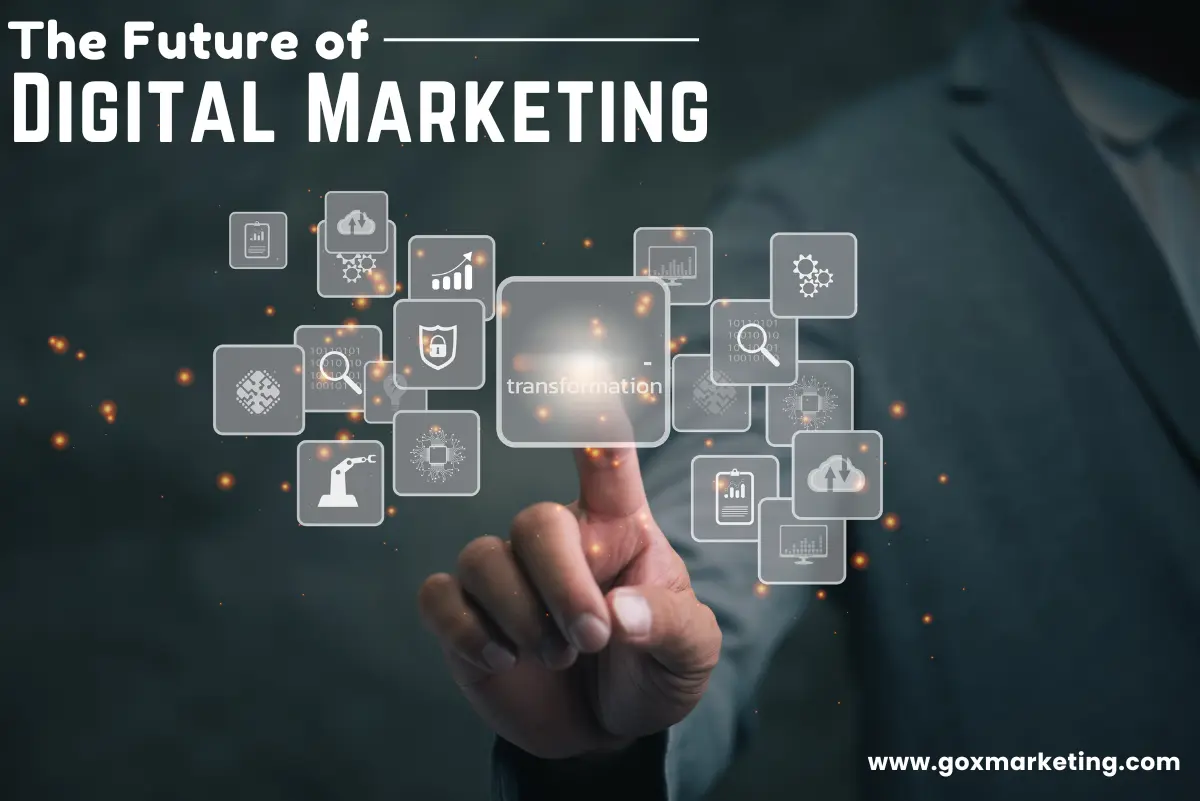 The Future of Digital Marketing: Why Responsive Web Design is No Longer Optional